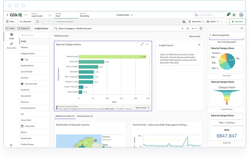 © QlikSense