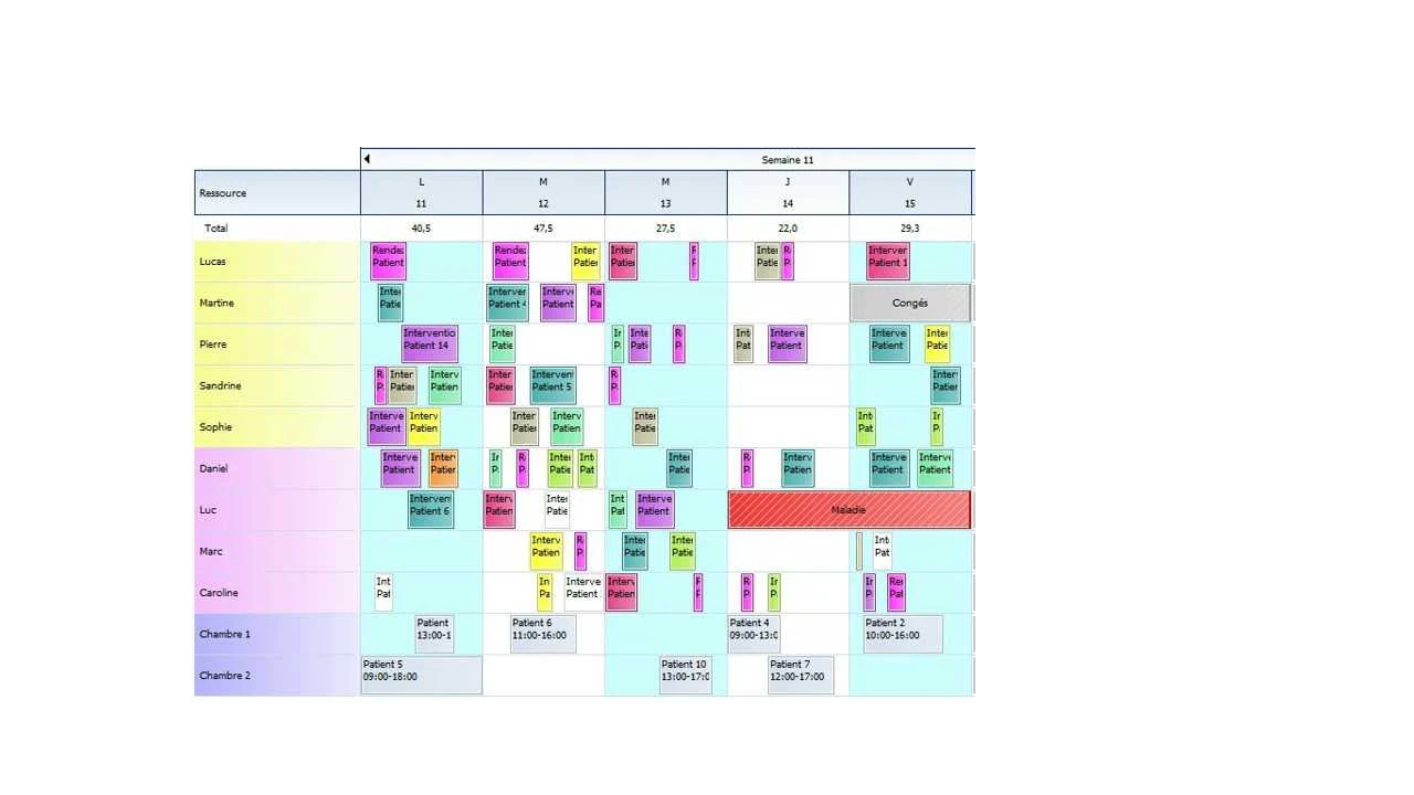 Exemple de planning aide à domicile