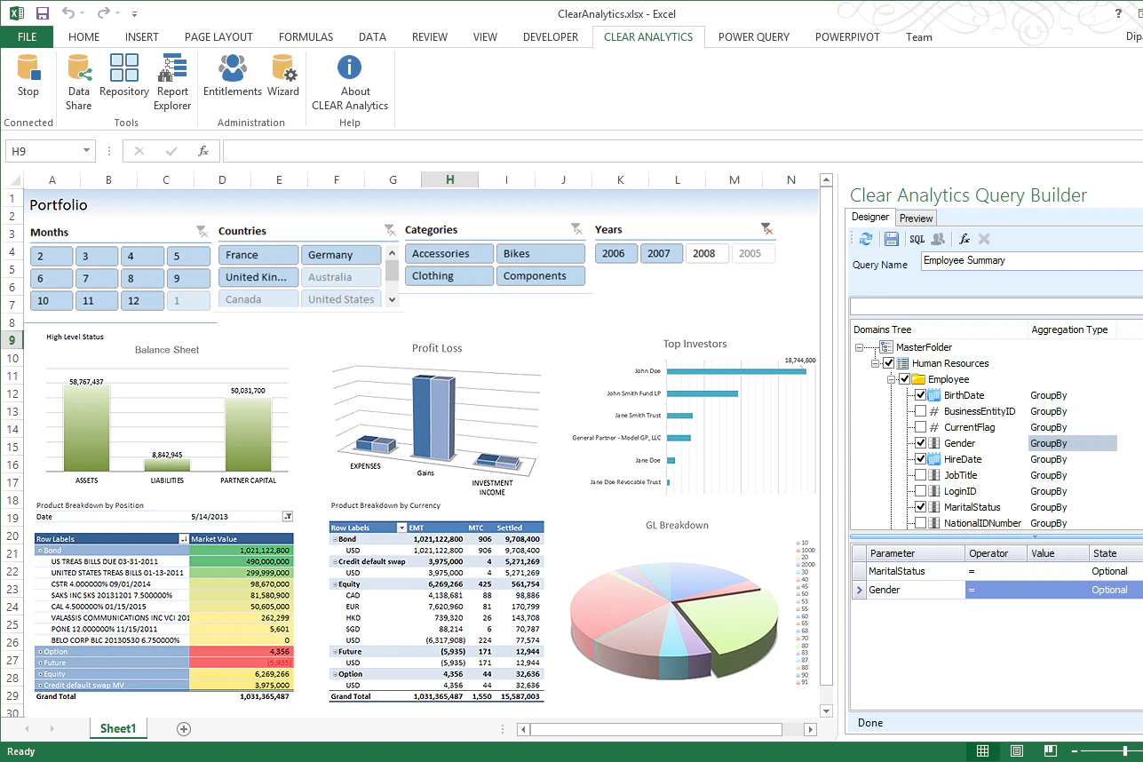 Clear Analytics
