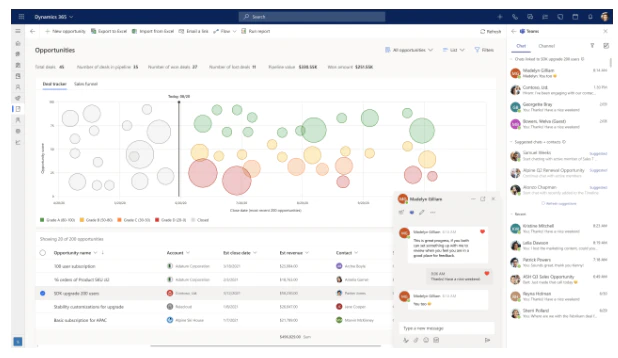Microsoft Dynamics