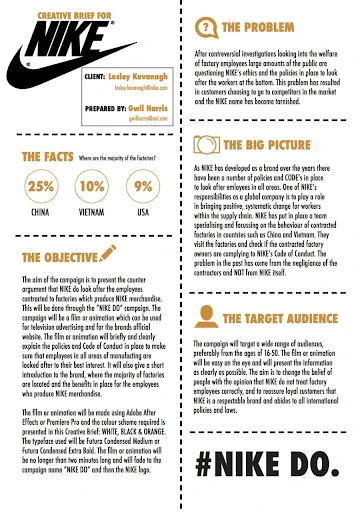 © Hubspot