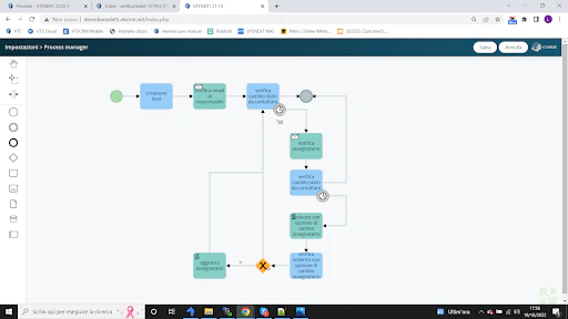 Modulo Process Manager vtenext