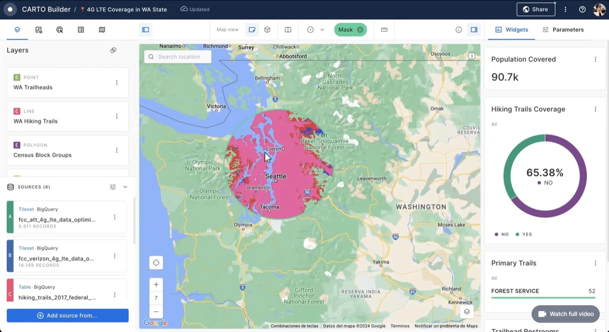 Carto