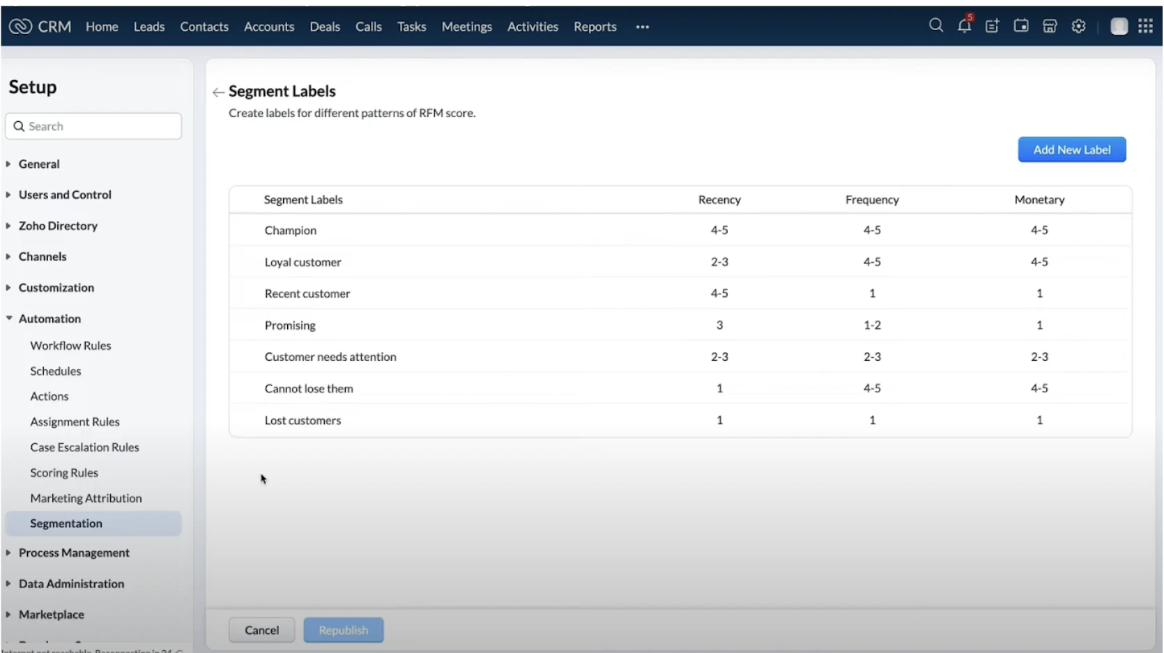 © Zoho CRM platform