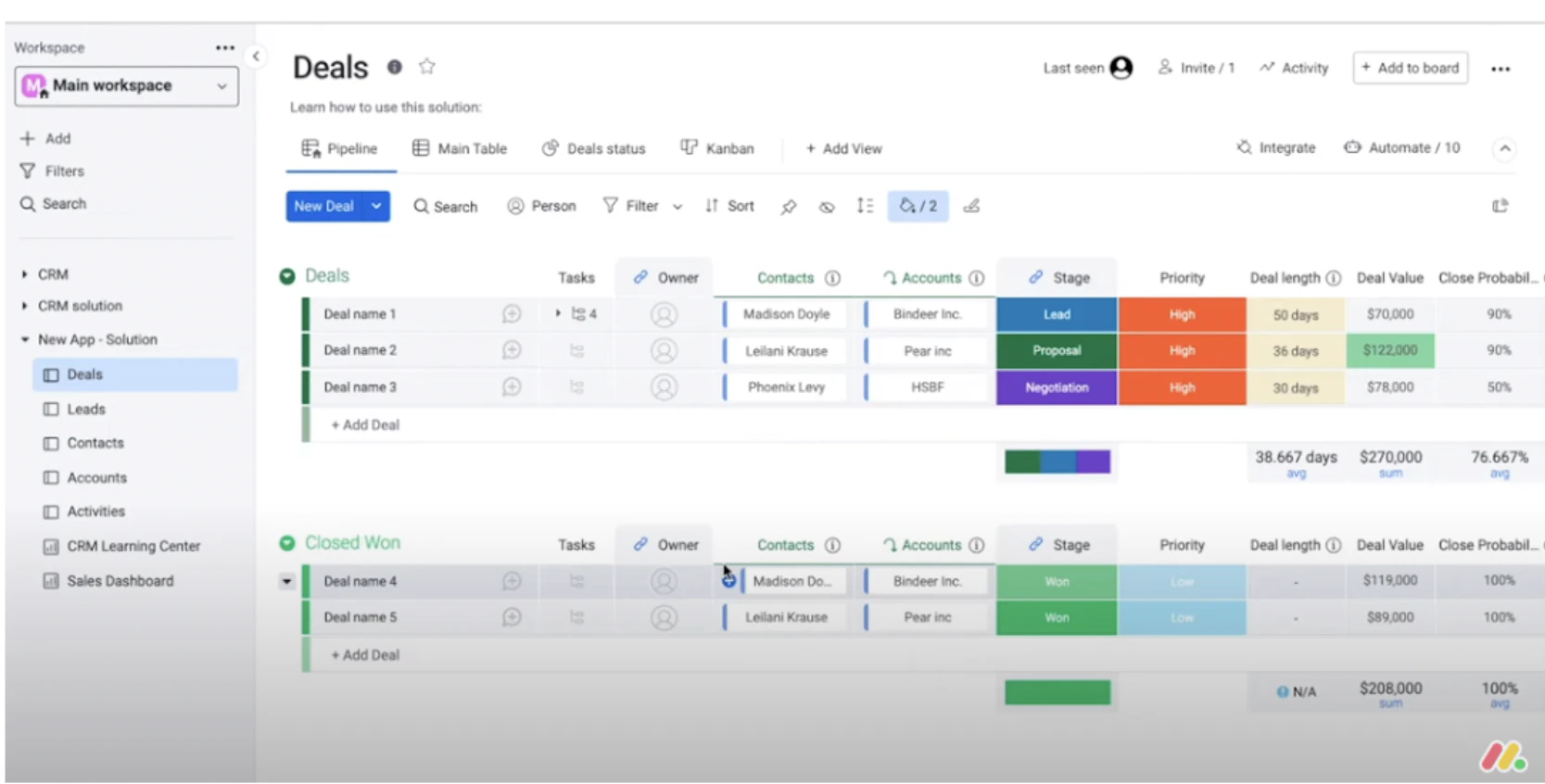 © monday.com - monday sales CRM platform