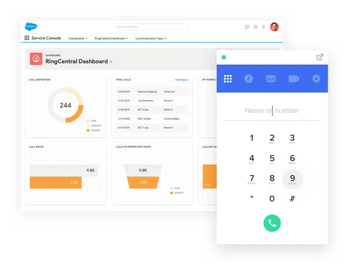 © RingCentral