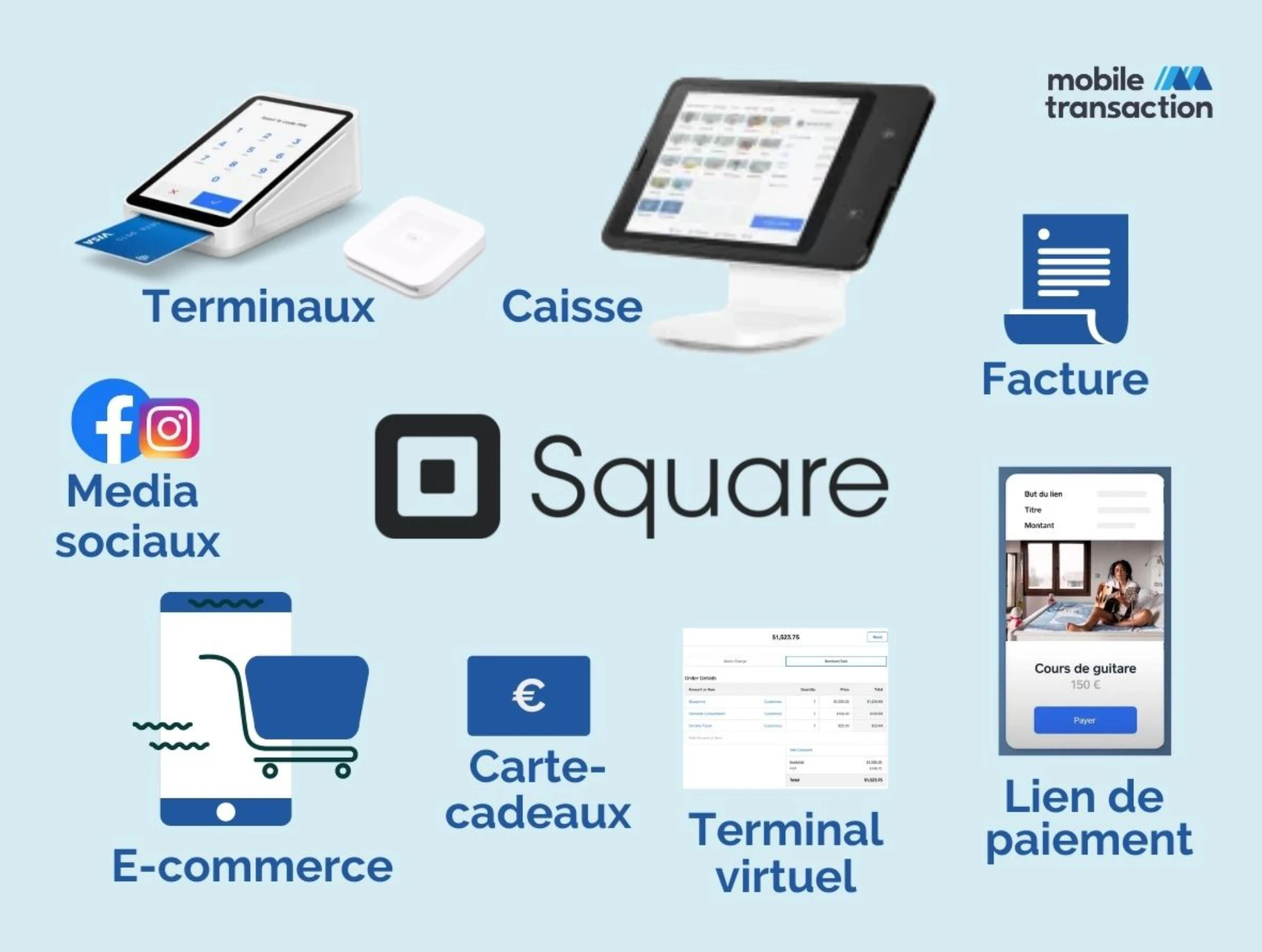 © Mobile Transaction