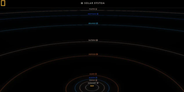 ejemplo-visualización-de-datos