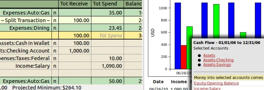 gnu cash schermata