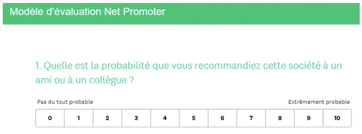© SurveyMonkey