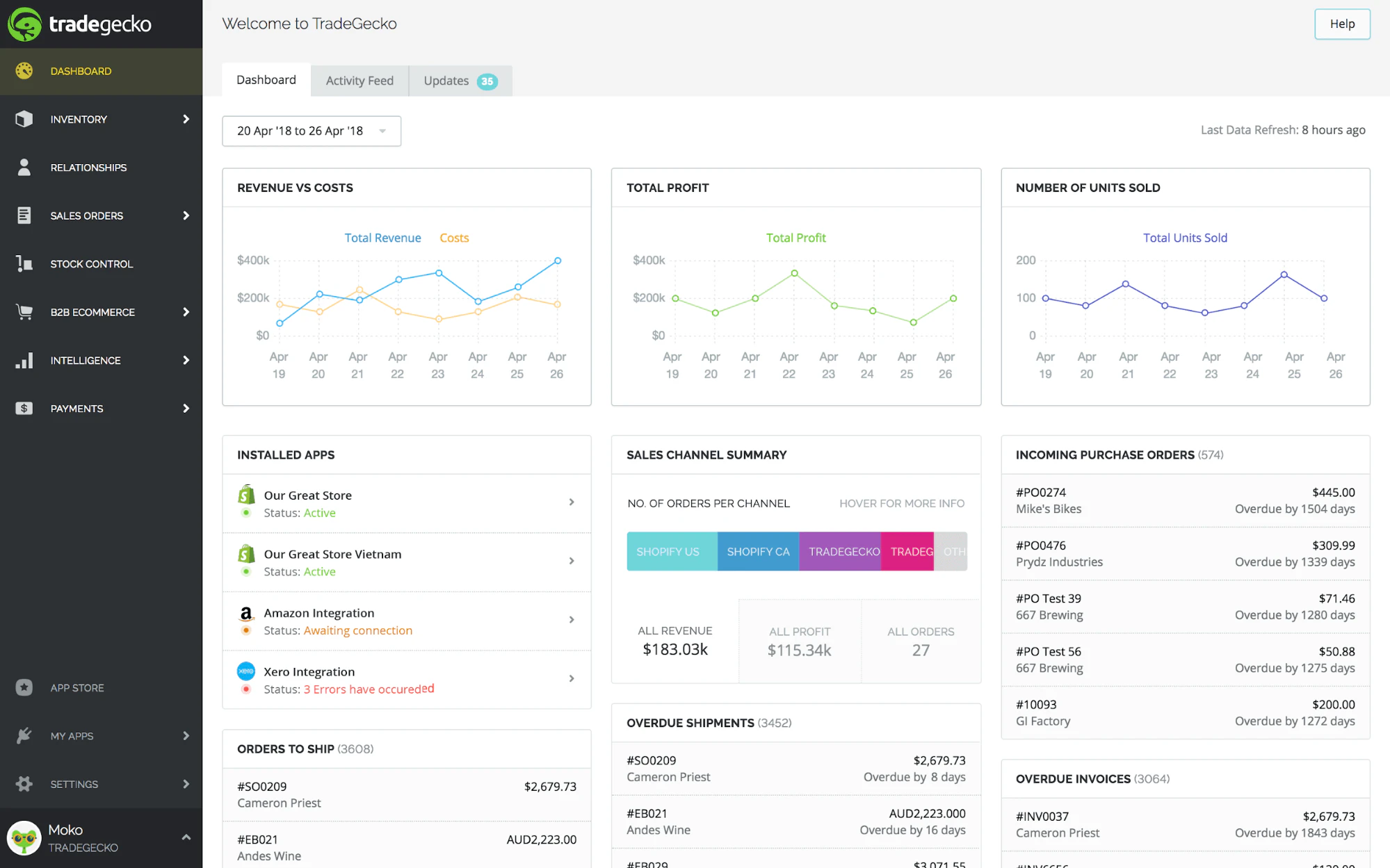 Dashboard Order Management System