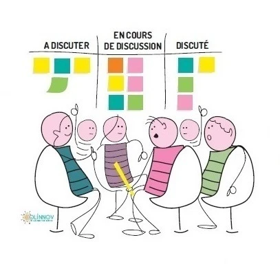 management participatif