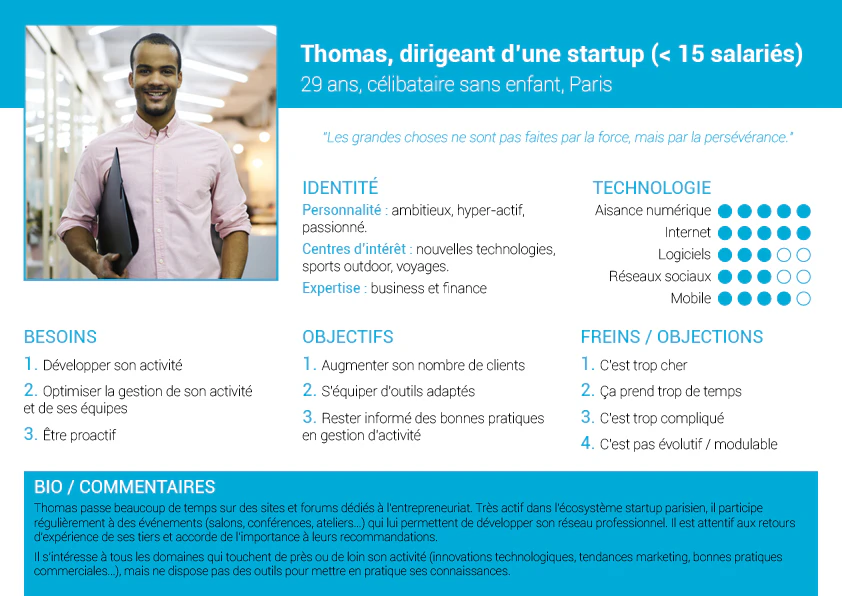 exemple de persona marketing