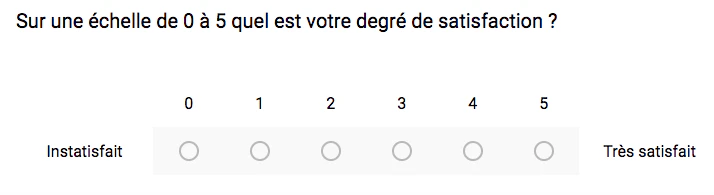 exemple d'échelle d'évaluation de 1 à 5