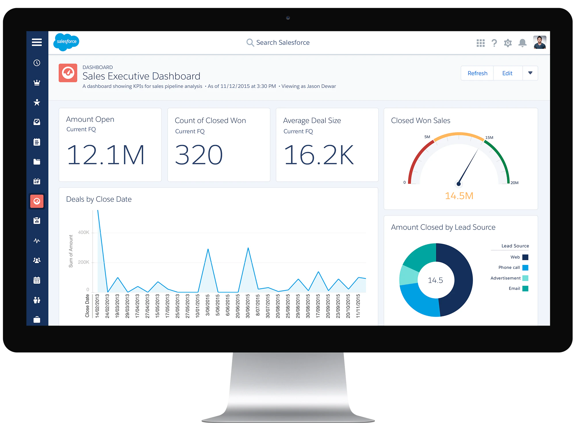 © Salesforce Sales Cloud