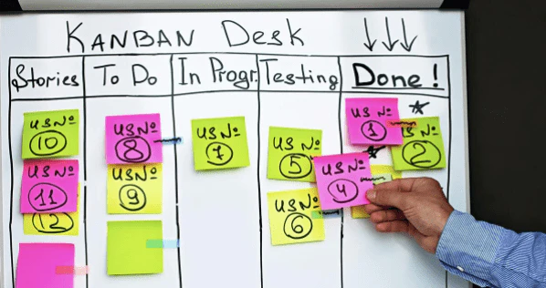 kanban