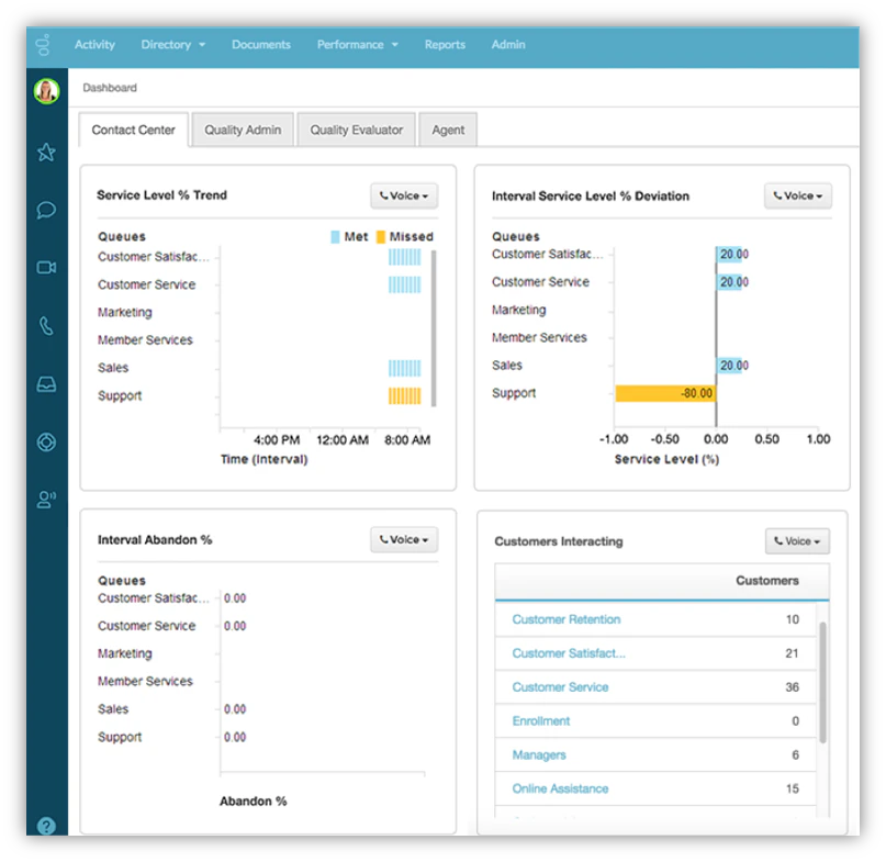phygital_genesys-purecloud-routage