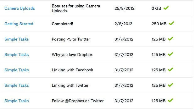 Dropbox growth hacking