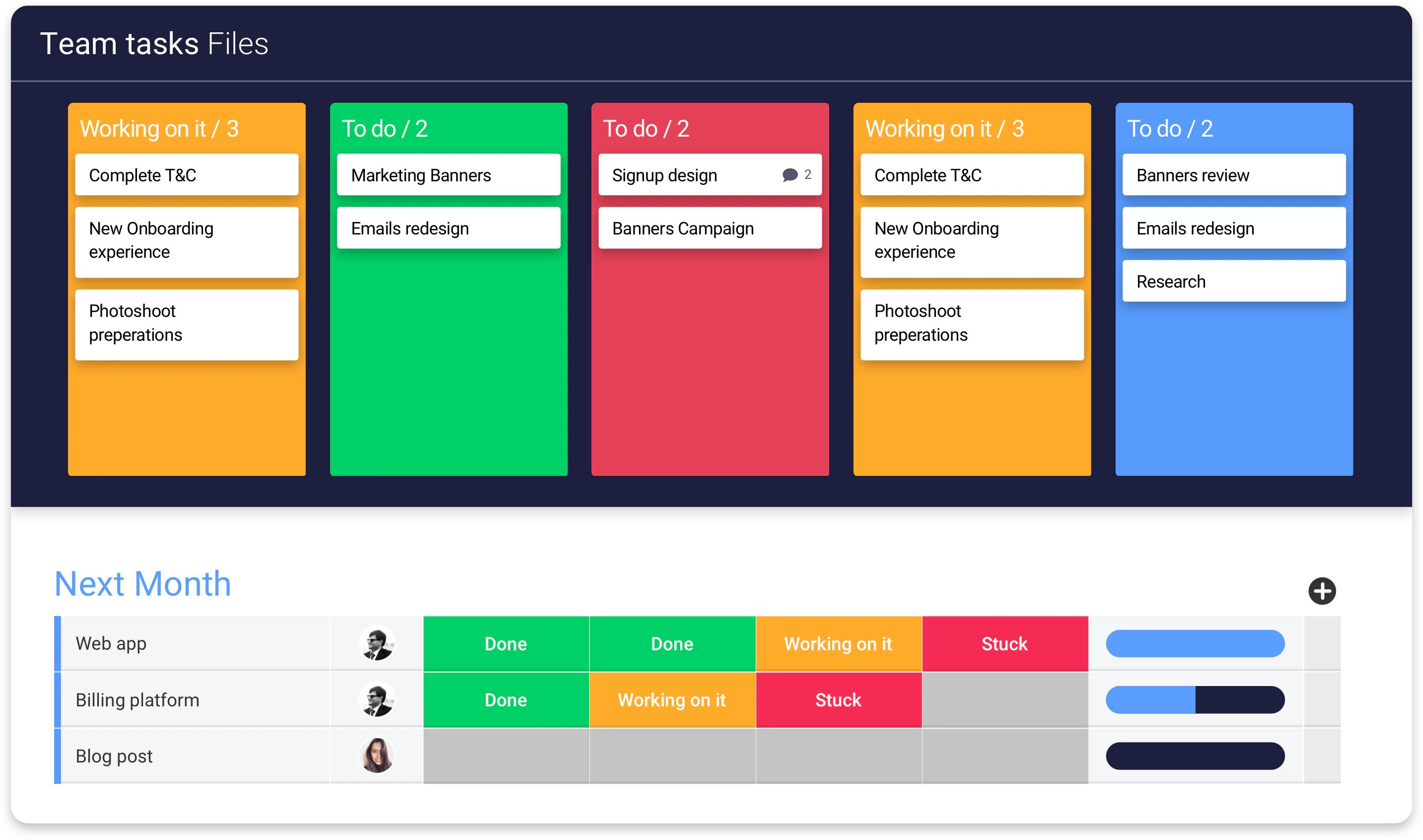 kanban board