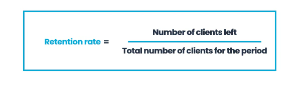 Retention Rate = Number of clients left/Total number of clients for the period