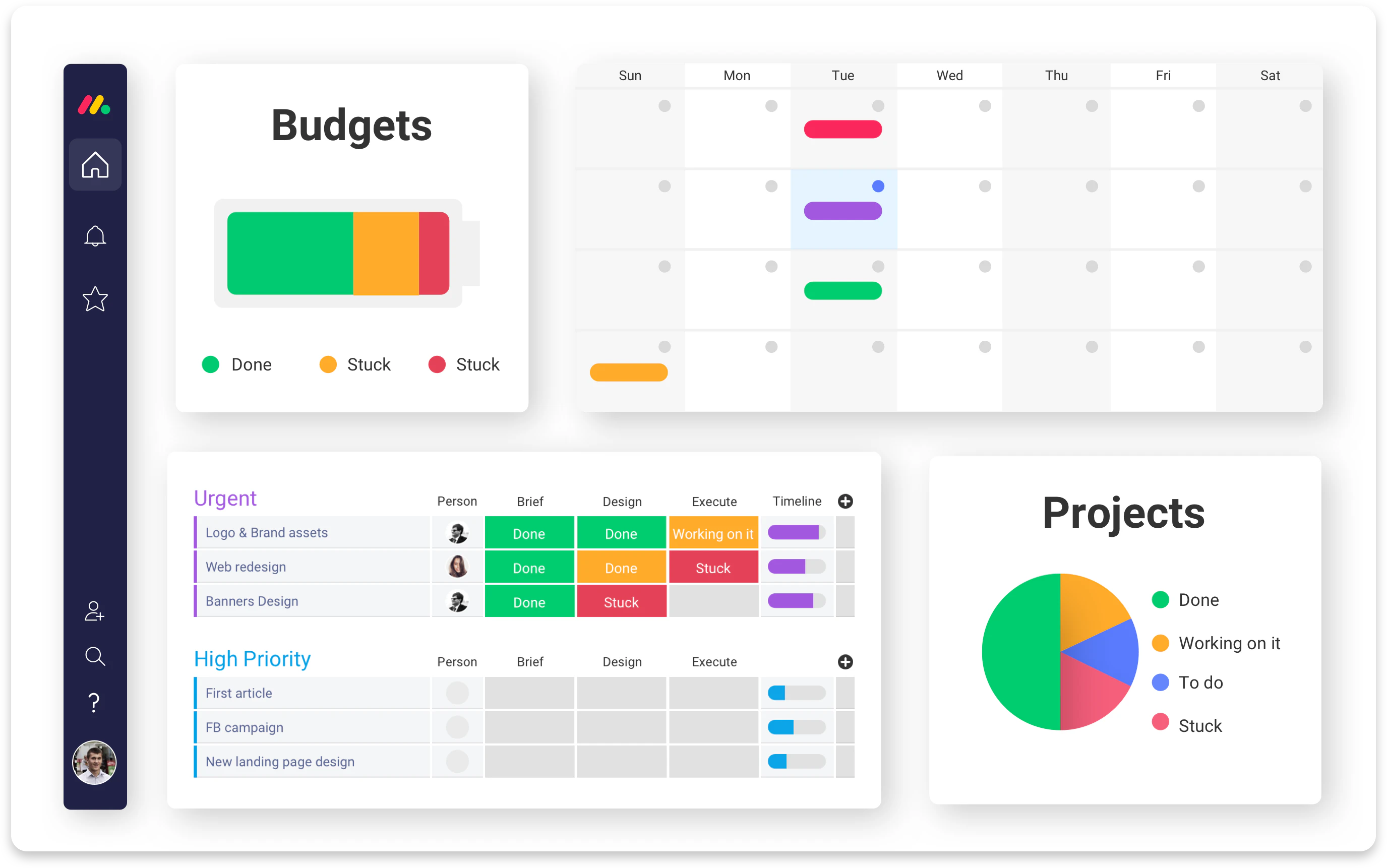 dashboard monday.com