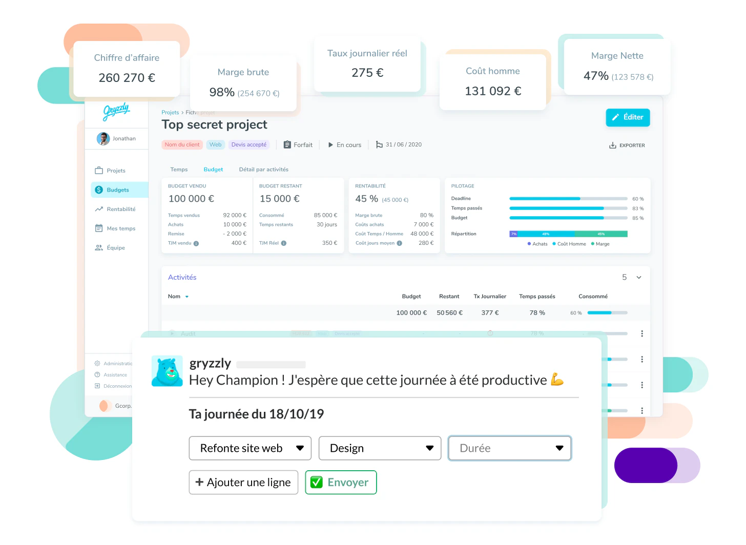 Outils pilotage projet : visuel Gryzzly