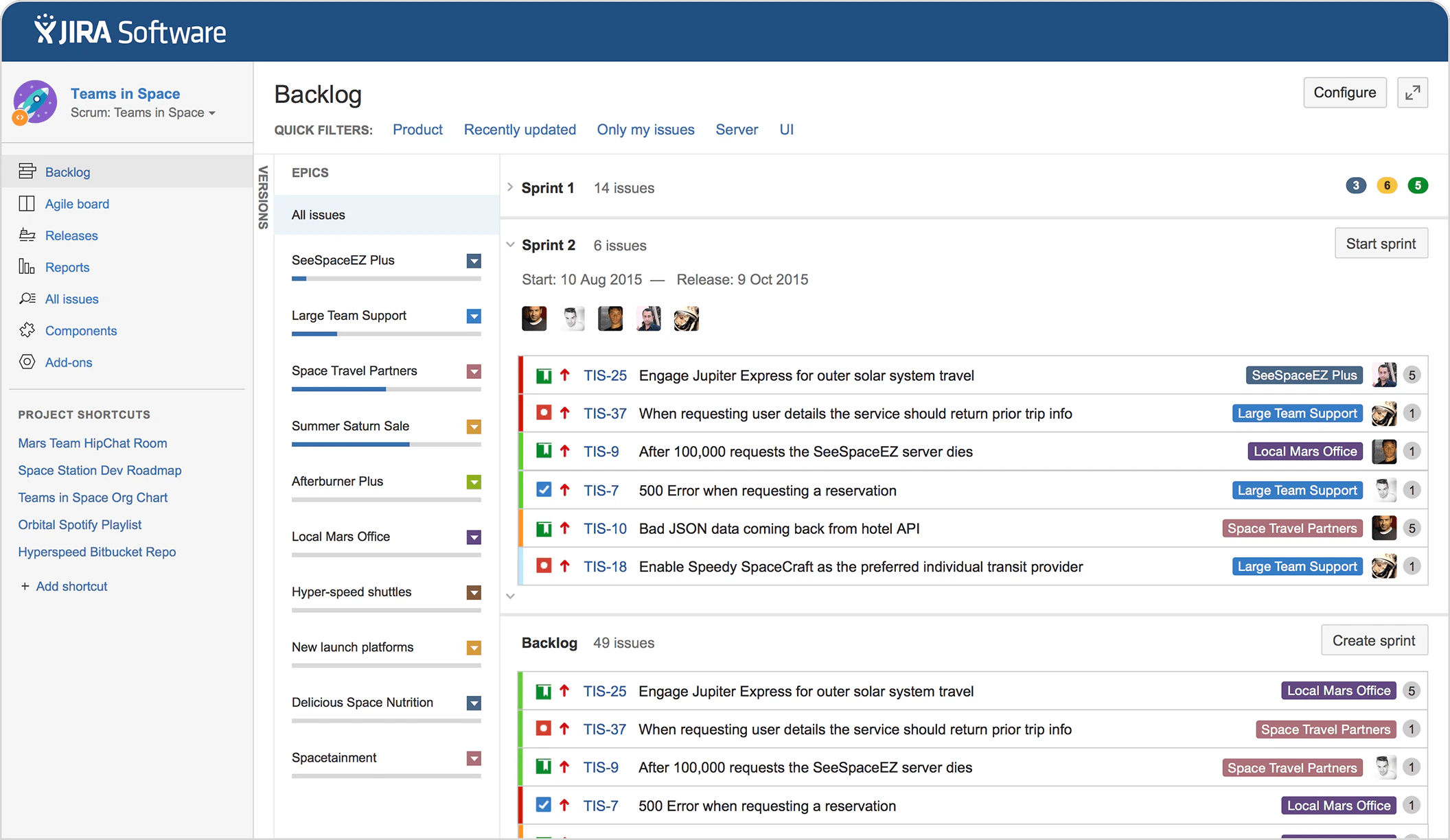 outils de pilotage de projet : visuel Jira