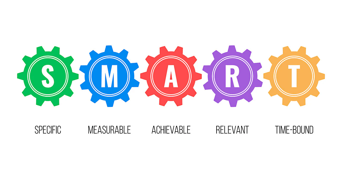 SMART infographic