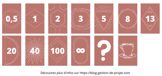 © Blog Gestion de Projet