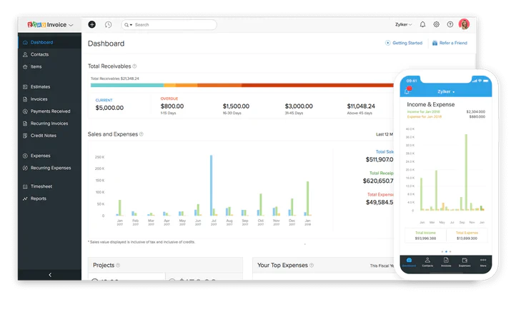 Zoho invoice