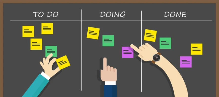 kanban-board