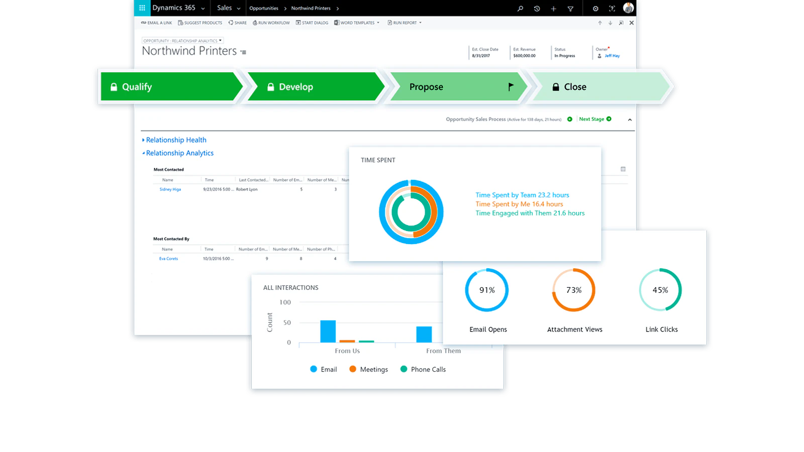microsoft_dynamics
