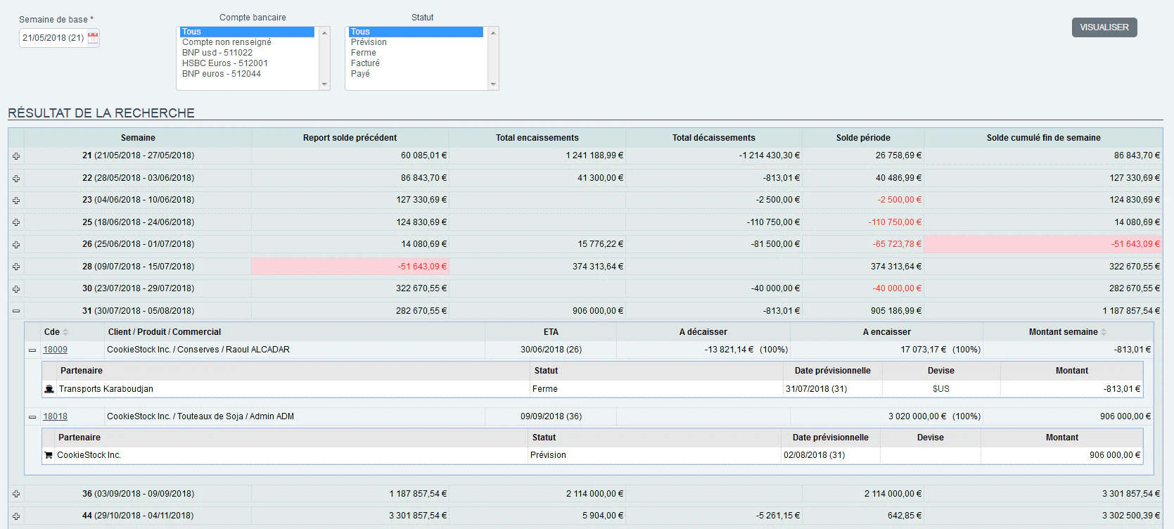 trésorerie prévisionnelle avec TRADE.EASY le logiciel de négoce international