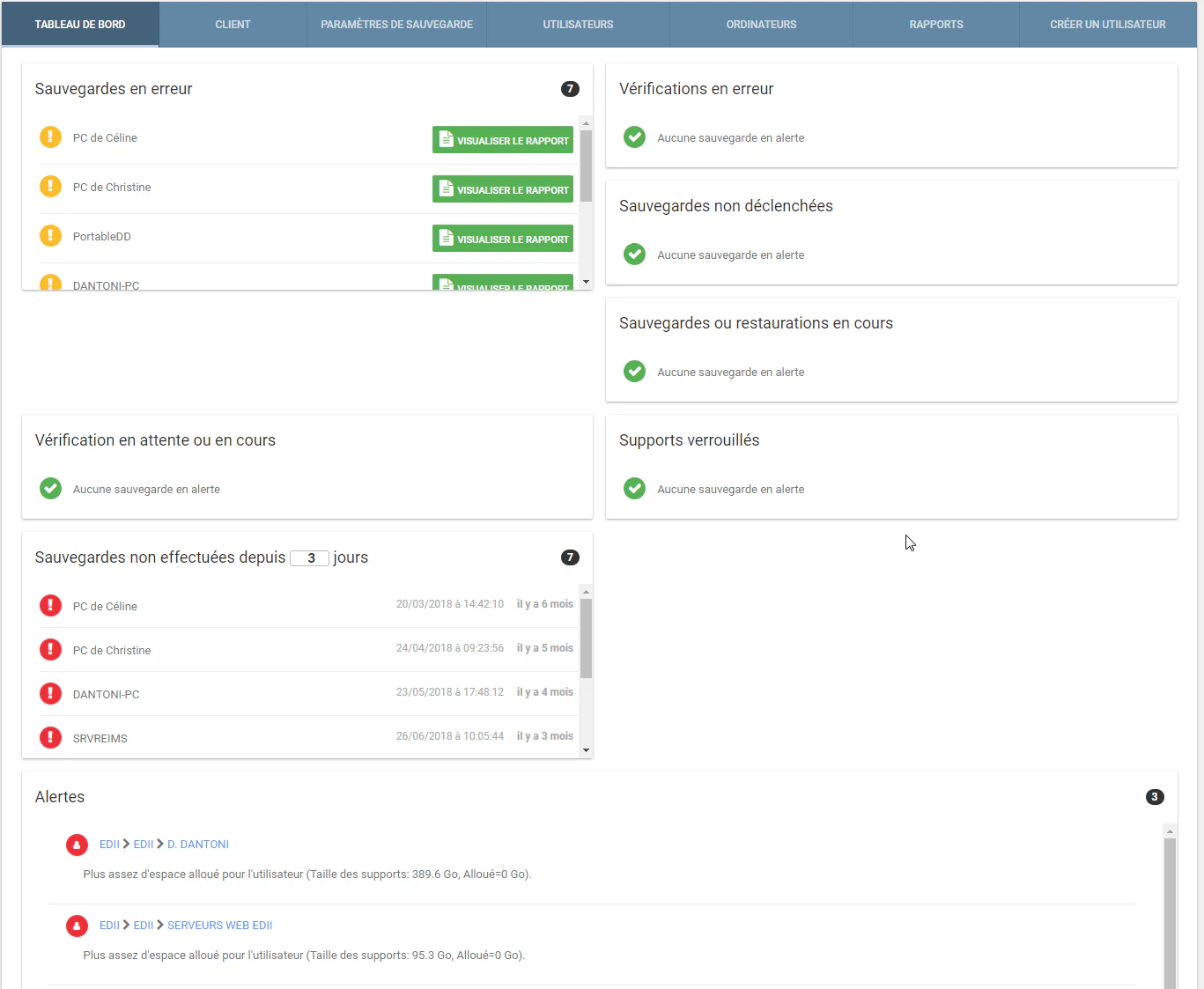 BeBackup : sauvegarde en ligne professionnelle, tableau de bord