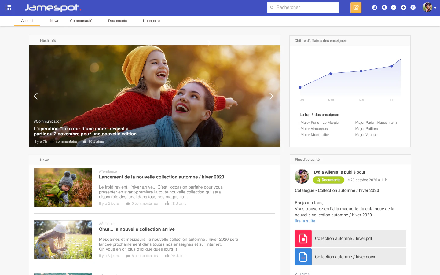 Etape 1 : Créer et personnaliser son réseau social d’entreprise