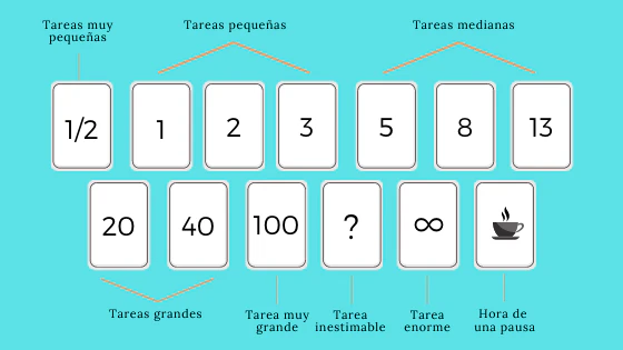 planning-poker-cards