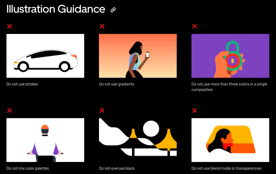 Exemple du guide d’illustrations d’Uber (Source : Brand Guidelines Uber)