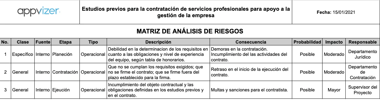 ejemplo-gestion-de-riesgos