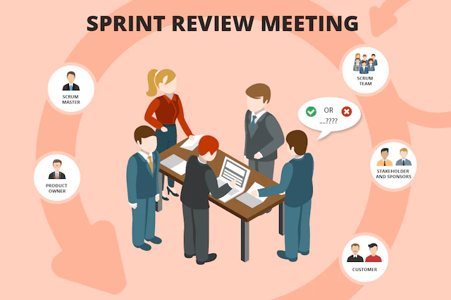 sprint-review-agenda