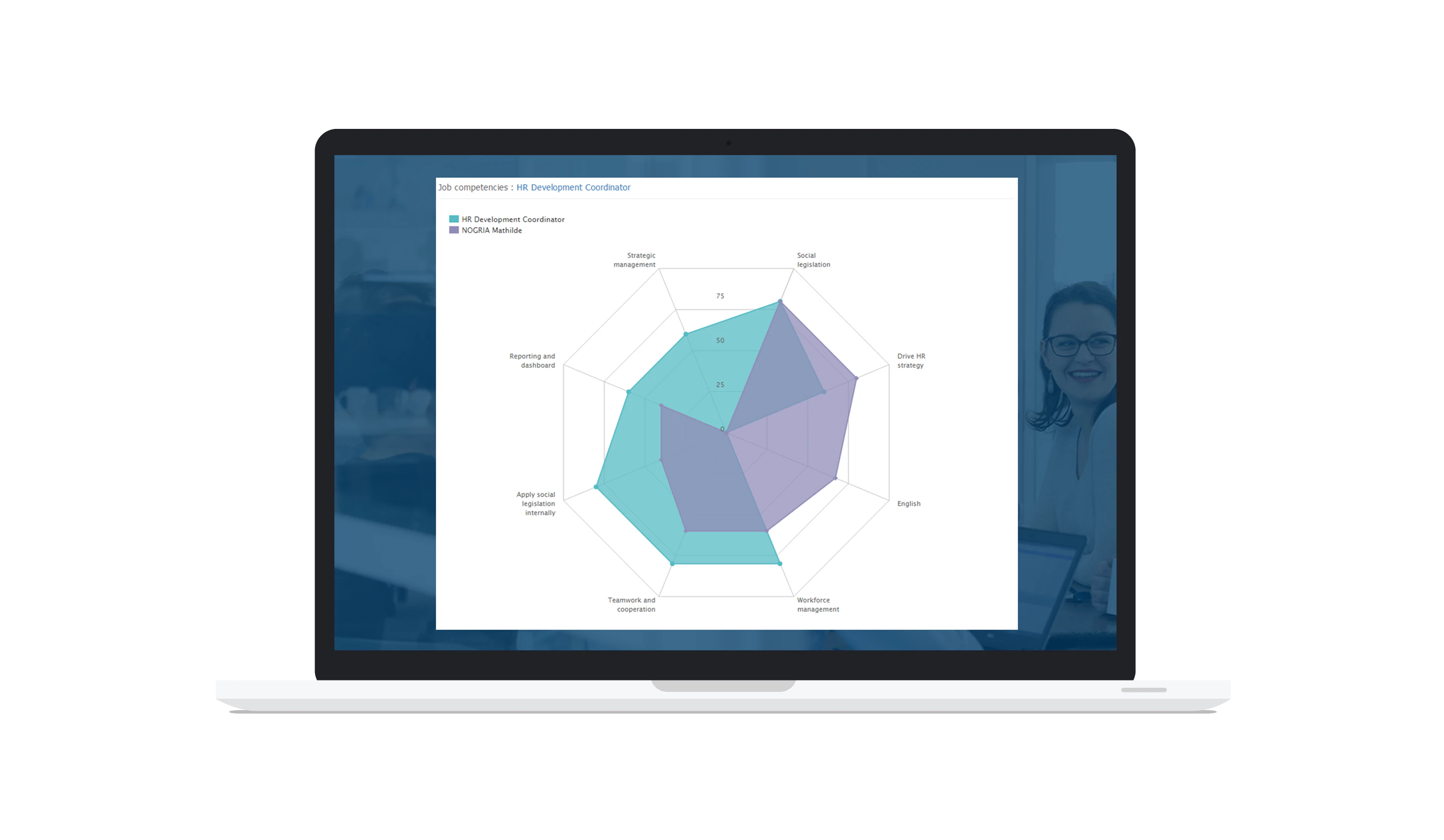 Cegid Talent Management