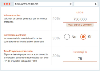 hrider