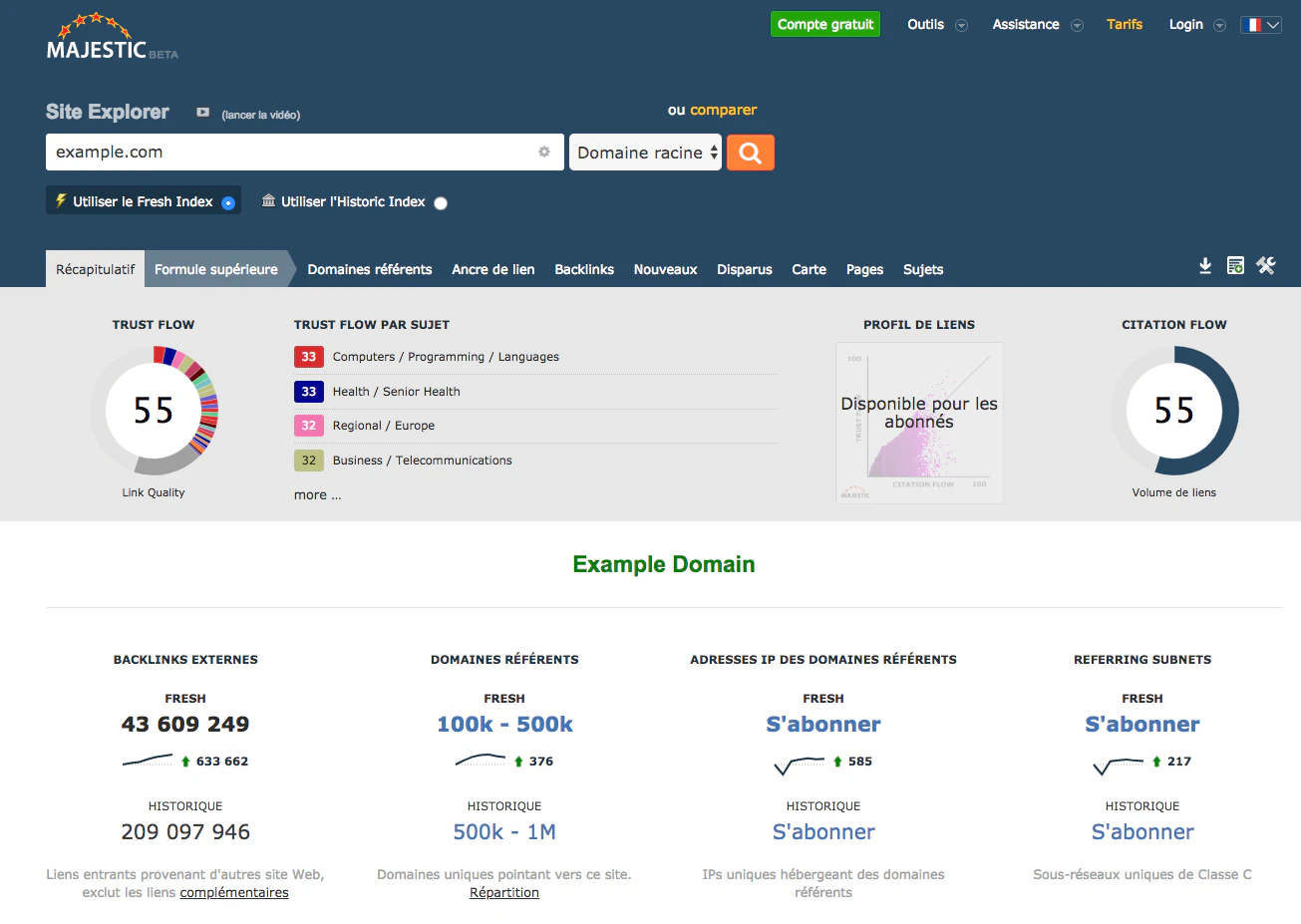 l'outil d'audit SEO Majestic