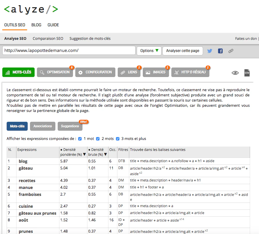 Audit SEO gratuit avec Alyze