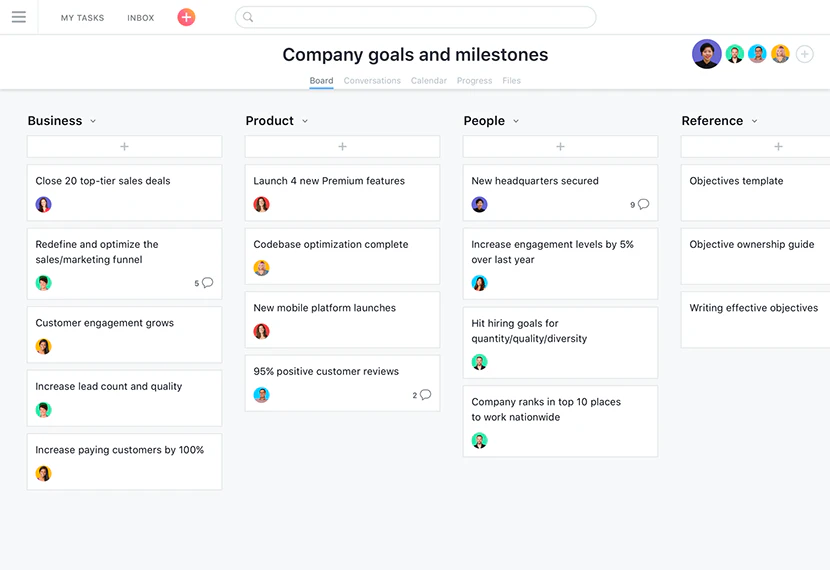 Porjekte planen und im Blick behalten: Asana Kanban-Tafel