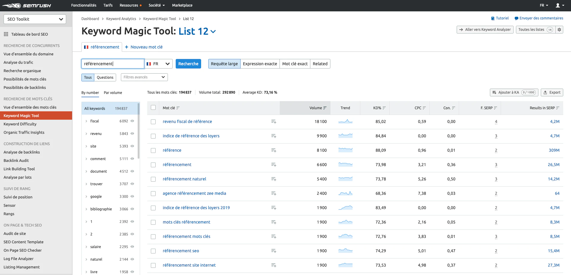 referencement-google_SEMrush_trouver-des-requêtes