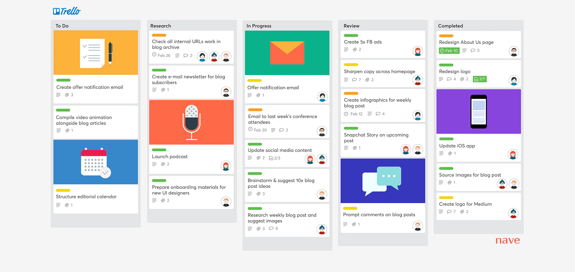 gtd-method-trello