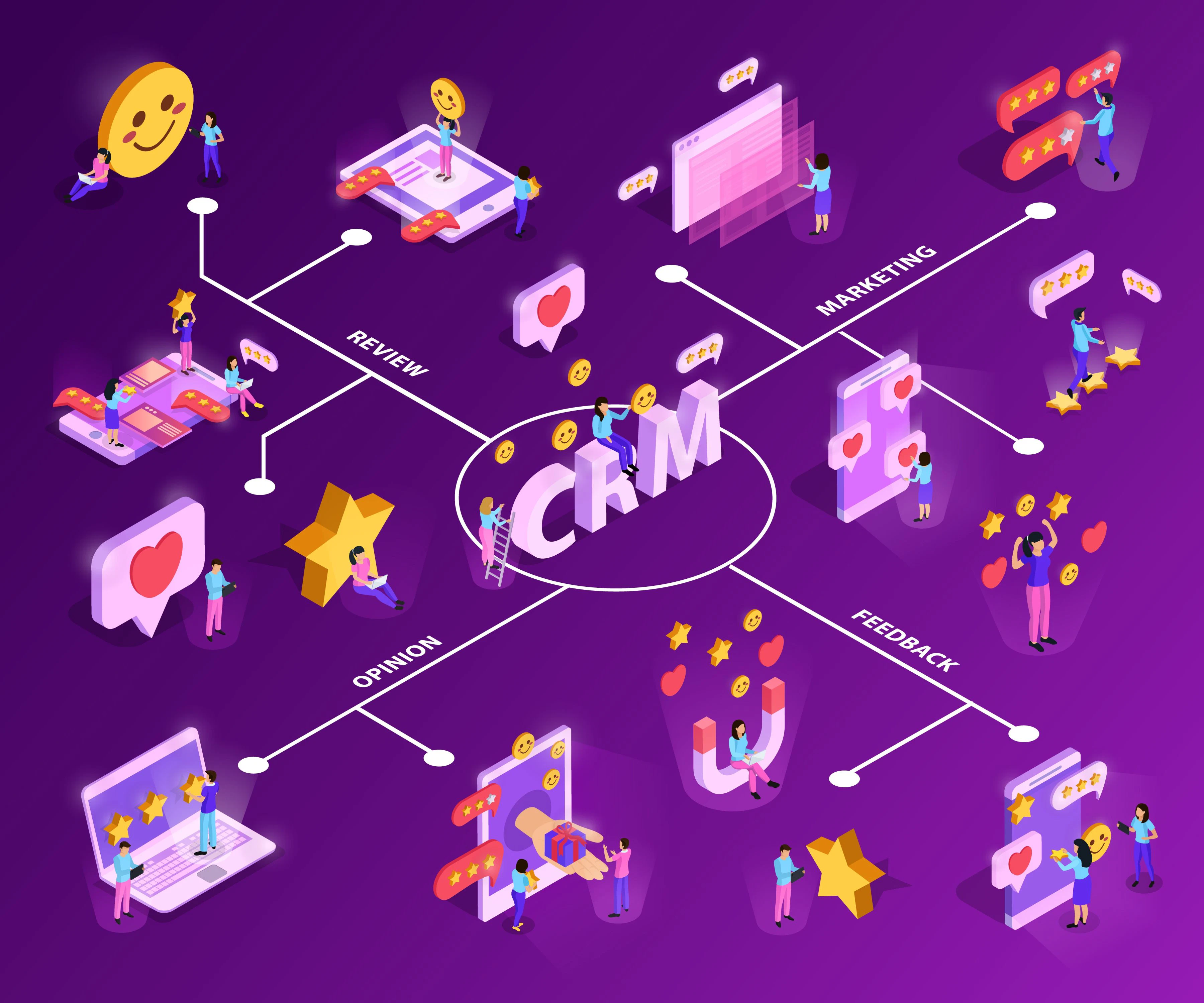 crm-tasks