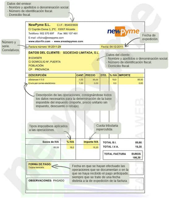 infografia-factura-recurrente