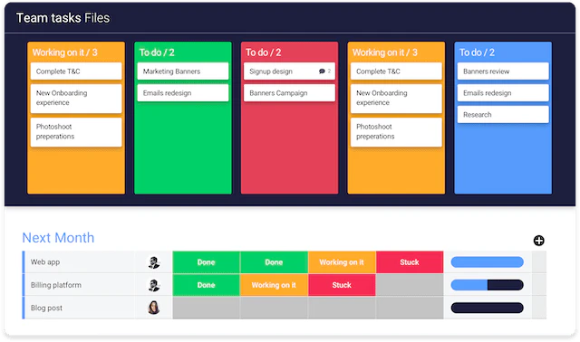 monday-agile-scrum