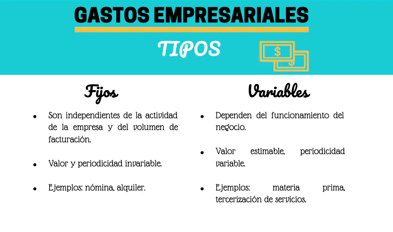 tipos-de-gastos-empresa